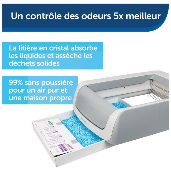 PETSAFE - Bac a Litiere Auto-nettoyante ScoopFree 1,5 et son Couvercle