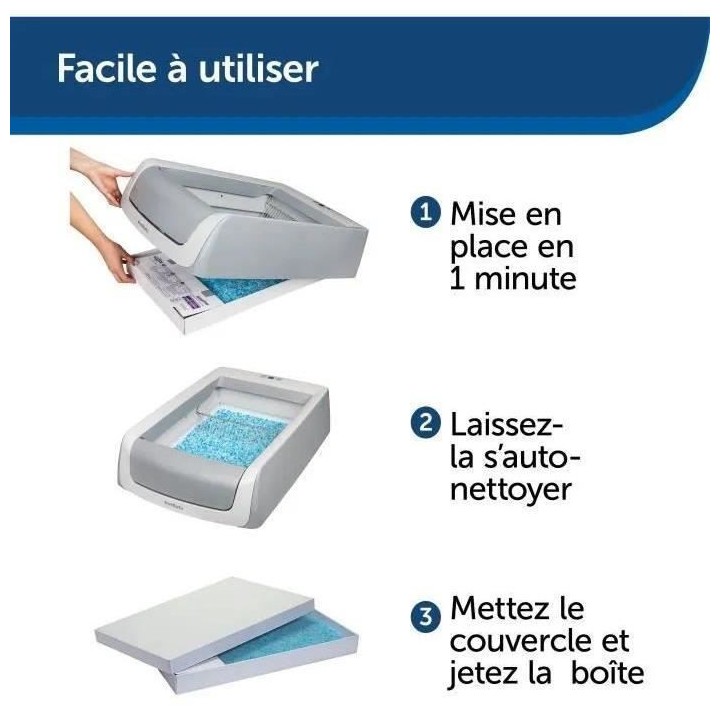 PETSAFE - Bac a Litiere Auto-nettoyante ScoopFree 1,5 et son Couvercle