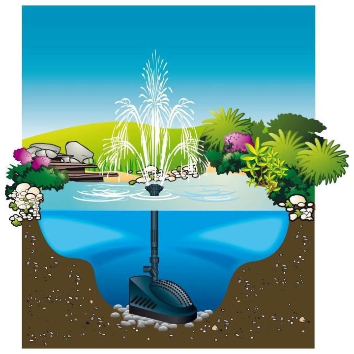 UBBINK Pompe de bassin filtrante Powerclear 5000