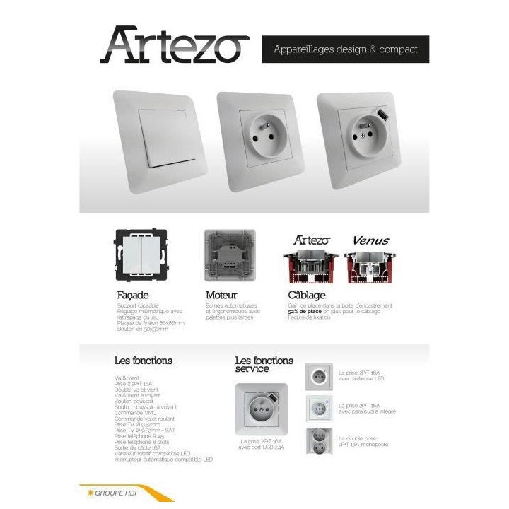 ARTEZO Interrupteur automatique compatible LED blanc