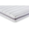 Matelas 90x190 cm DEKO DREAM Hygioconfort - Ressorts - Ferme - 5 zones - Déhoussable