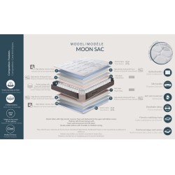 Matelas à ressorts ensachés Skydreams Moonsac