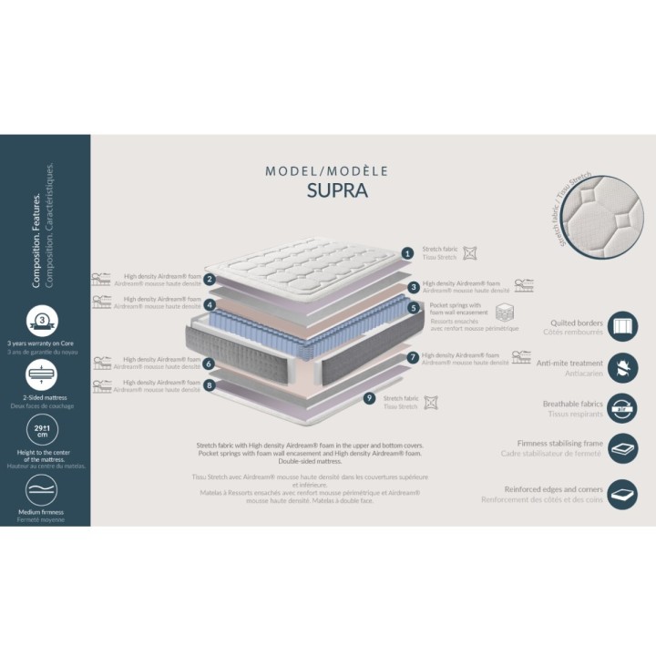 Carte postale microlorge