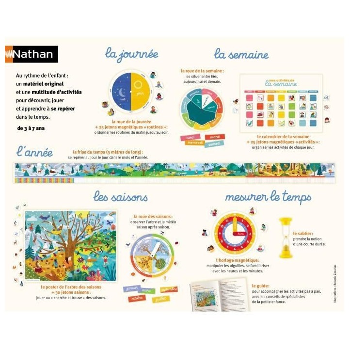 Nathan L'heure et le temps coffret