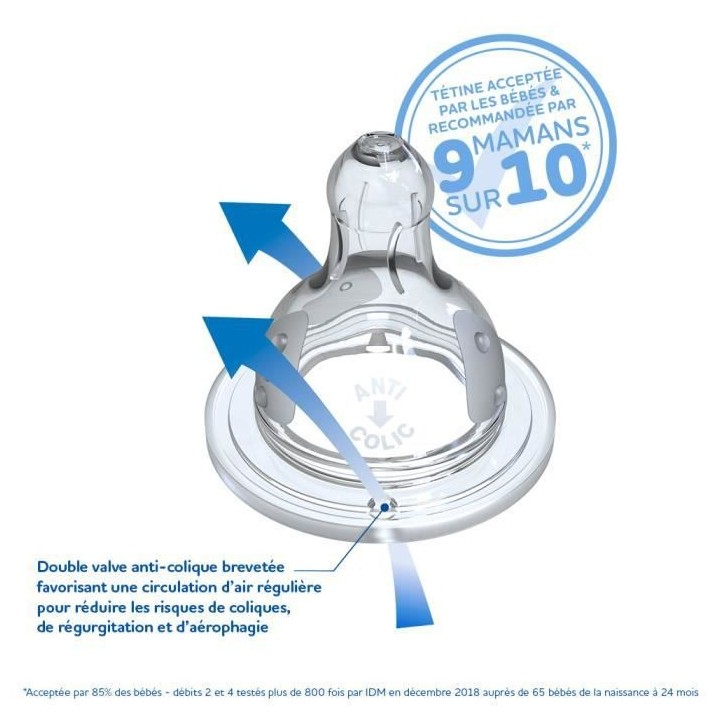 Dodie Biberon Initiation+ Anti-Coliques 3 Vitesses +0m Bleu Cosmonaute
