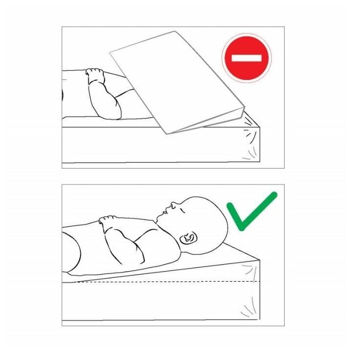 DOMIVA Drap housse Pro Secur et 1 Plan incliné - 60 x 120 cm