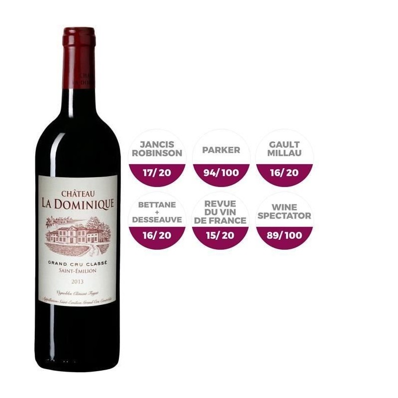 Château La Dominique 2013 Saint Emilion Grand Cru - Vin rouge de Bordeaux