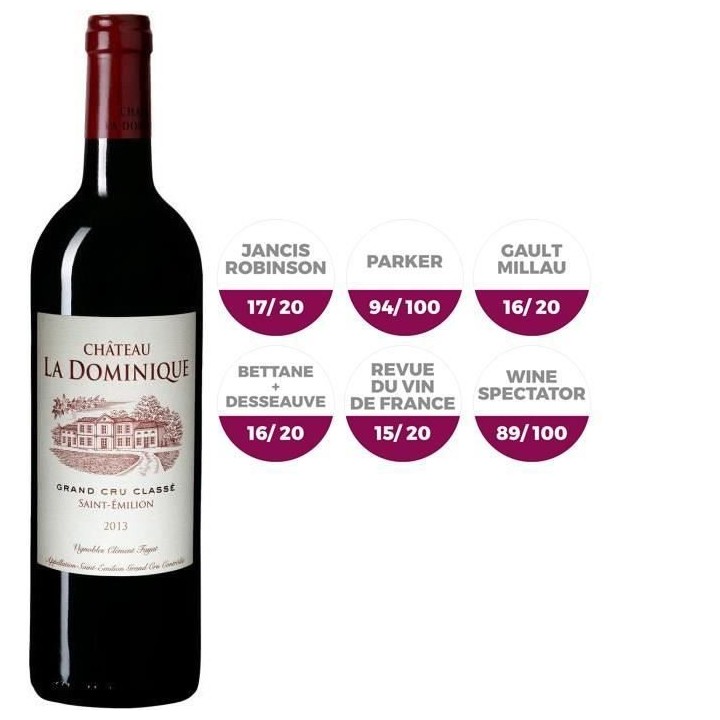 Château La Dominique 2013 Saint Emilion Grand Cru - Vin rouge de Bord