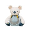 DOUDOU ET COMPAGNIE Yoca le Koala - Pantin XXL 60cm