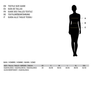 Carte postale microlorge