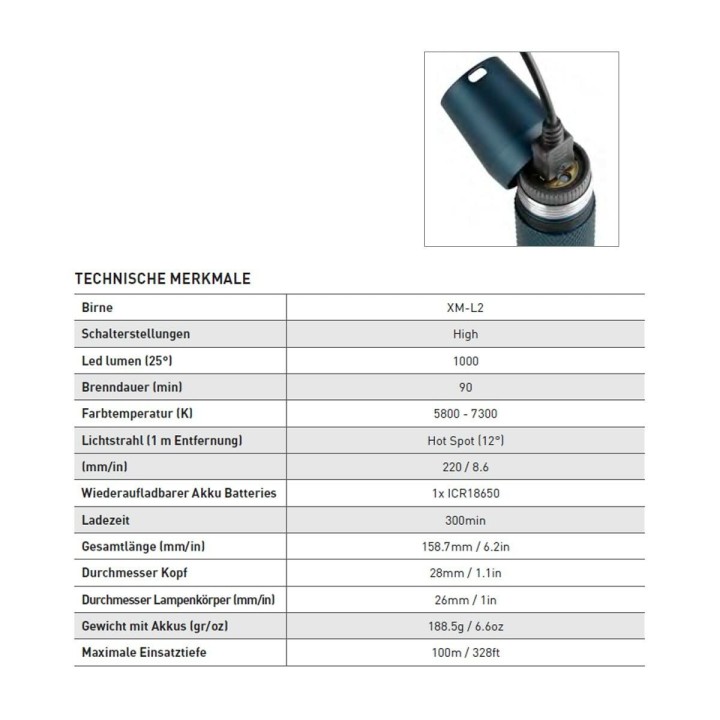 Carte postale microlorge