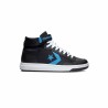 Chaussures casual homme Converse Pro Blaze V2 Noir