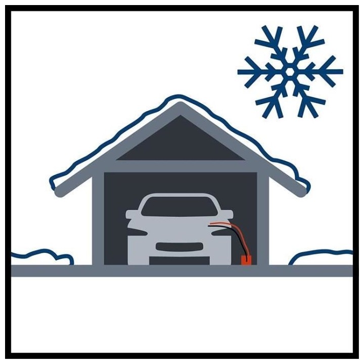 Einhell Chargeur de batterie CE-BC 2 M