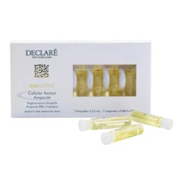 Ampoules Age Control...