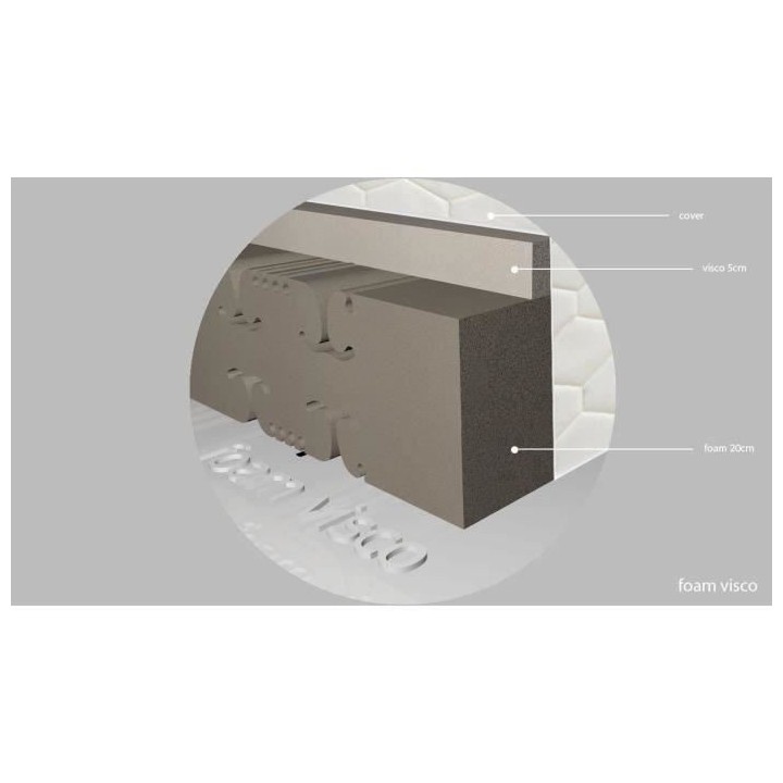 KIOTA Matelas + Sommier - 160x200cm - Mousse et mémoire de forme - 29