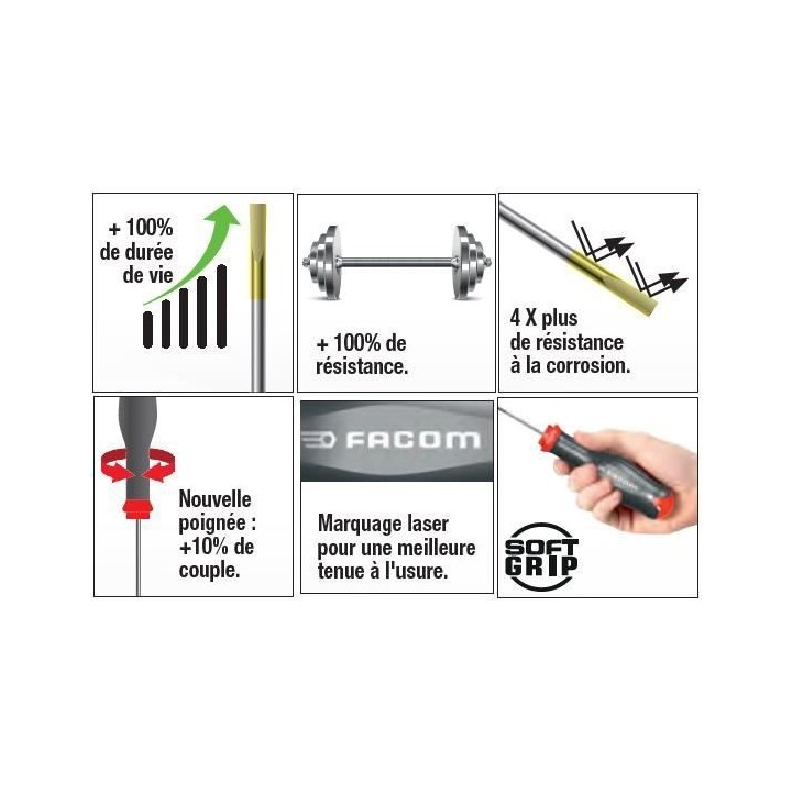 Tournevis Protwist PZ1 4,5 x 25 mm longueur totale 81 mm - FACOM - ATD