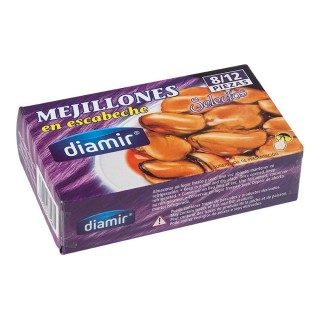 Carte postale microlorge