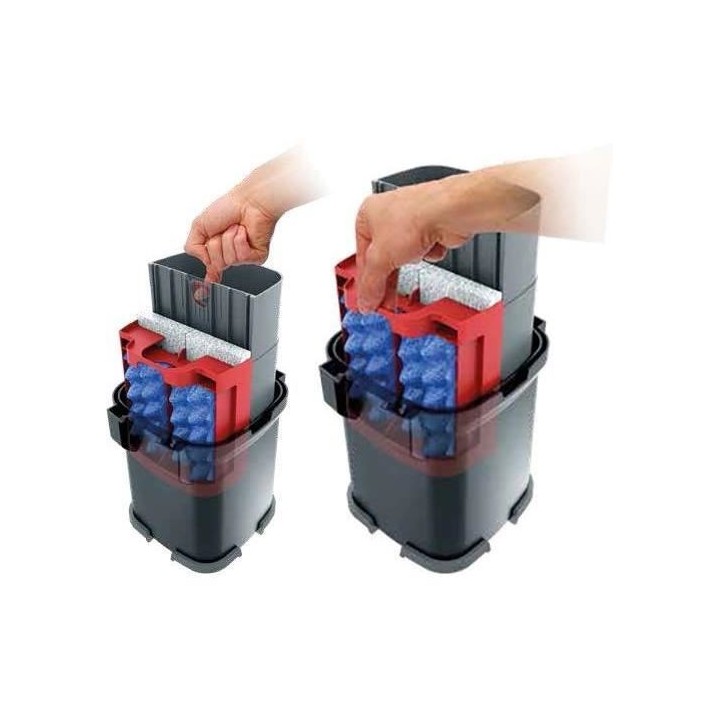 FLUVAL Série 7 107 Filtre d'extérieur pour aquarium