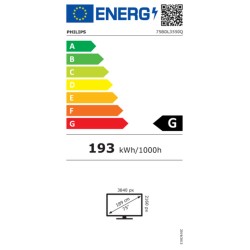 Écran Videowall Philips 75BDL3550Q/00 75" D-LED 50-60  Hz