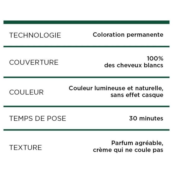 Coloration permanente Belle Color Naturals GARNIER - Sans ammoniaque -