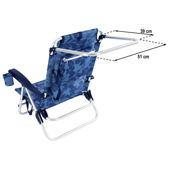 Carte postale microlorge