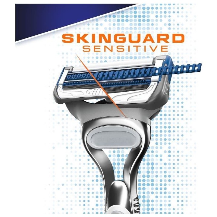 GILLETTE Lames SkinGuard Peaux Sensibles x5