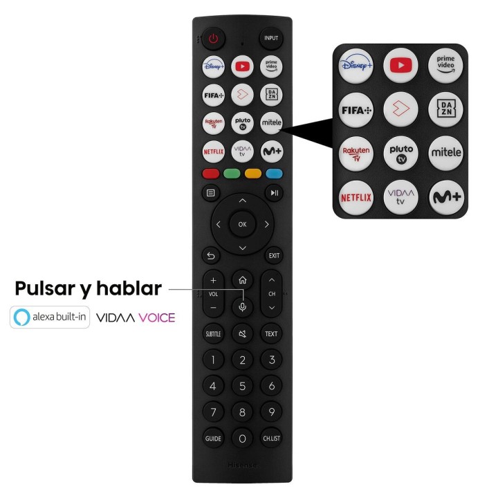 image imprimée ou numérique