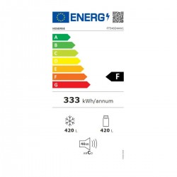 Congélateur Hisense 6940970804717 Blanc (144,8 x 72,1 x 85 cm)