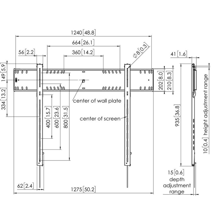 image imprimée ou numérique