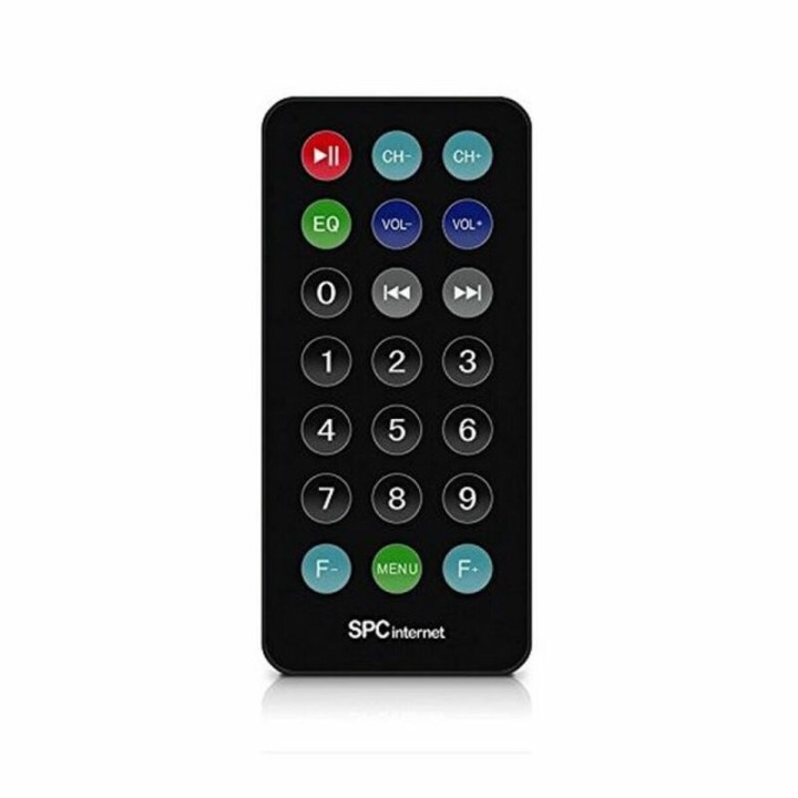 Carte postale microlorge