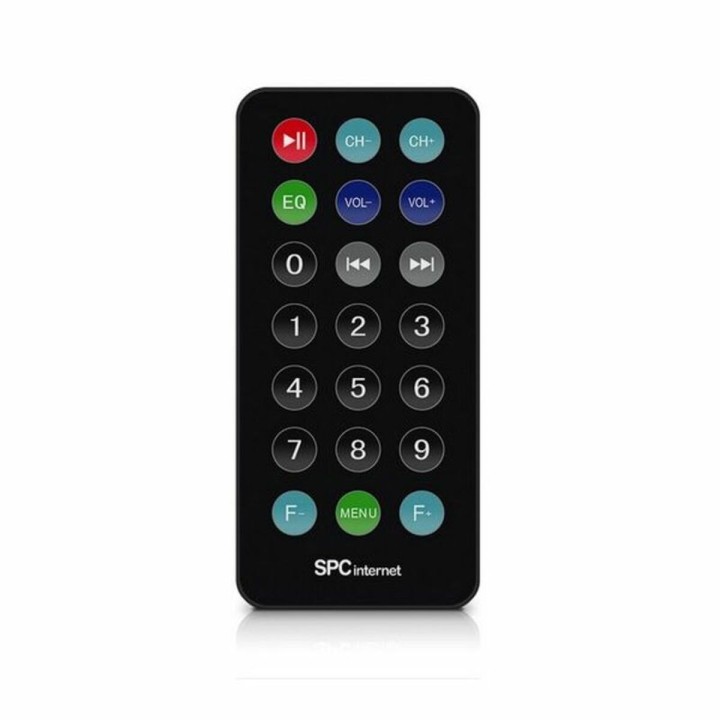 Carte postale microlorge