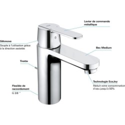 Mitigeur lavabo taille M chromé GET - GROHE - 23454000