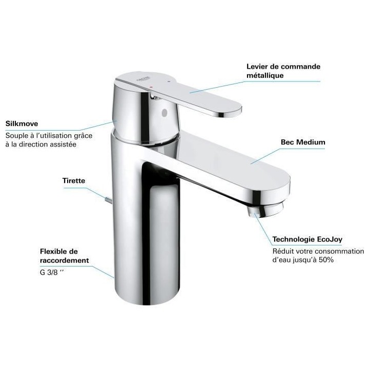 Mitigeur lavabo taille M chromé GET - GROHE - 23454000