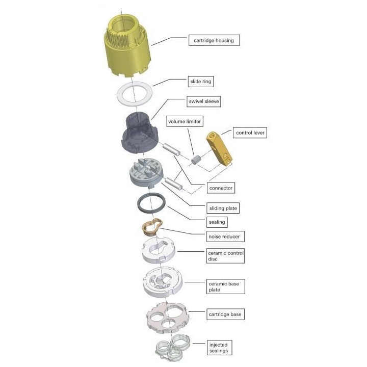 Cartouche a disque en céramique 35 mm - GROHE - 46374000