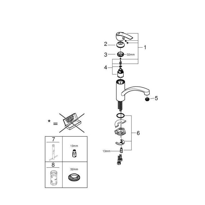 GROHE Mitigeur Évier Start, Bec Bas, Chromé, 31138001