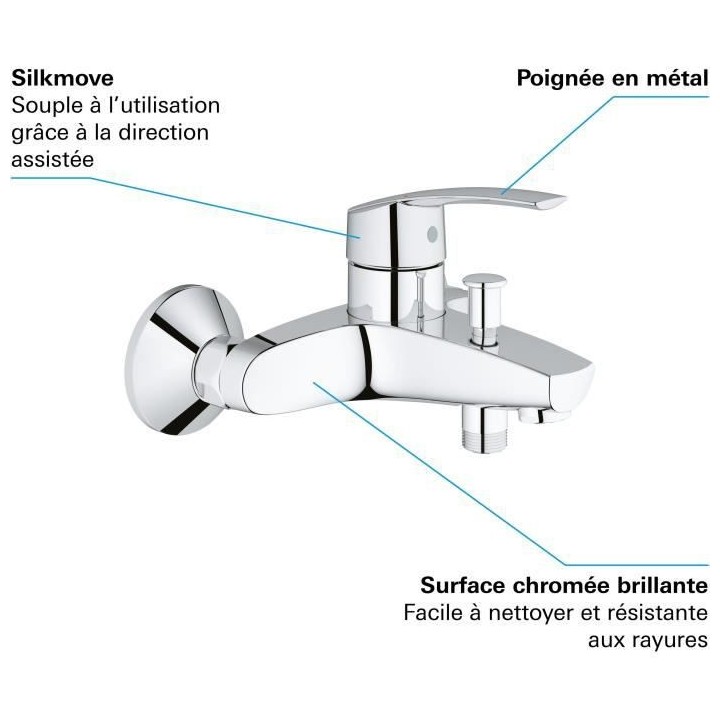 GROHE Mitigeur monocommande Bain/Douche Start, montage mural, raccord