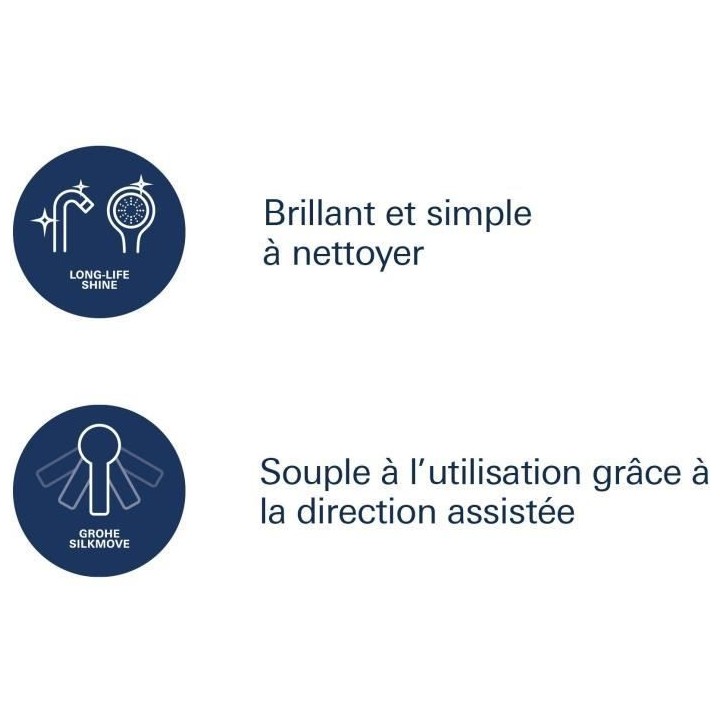 GROHE Mitigeur monocommande Bain/Douche Start, montage mural, raccord