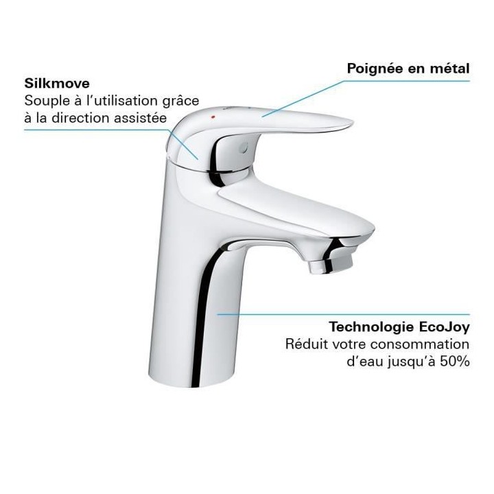 GROHE Mitigeur lavabo salle de bains, 23583001