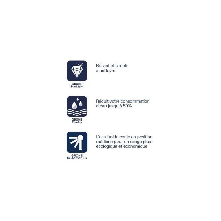 GROHE Mitigeur lavabo salle de bains, 23583001