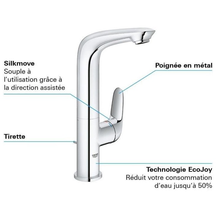 GROHE Mitigeur monocommande Lavabo Taille L Wave Chromé 23584001