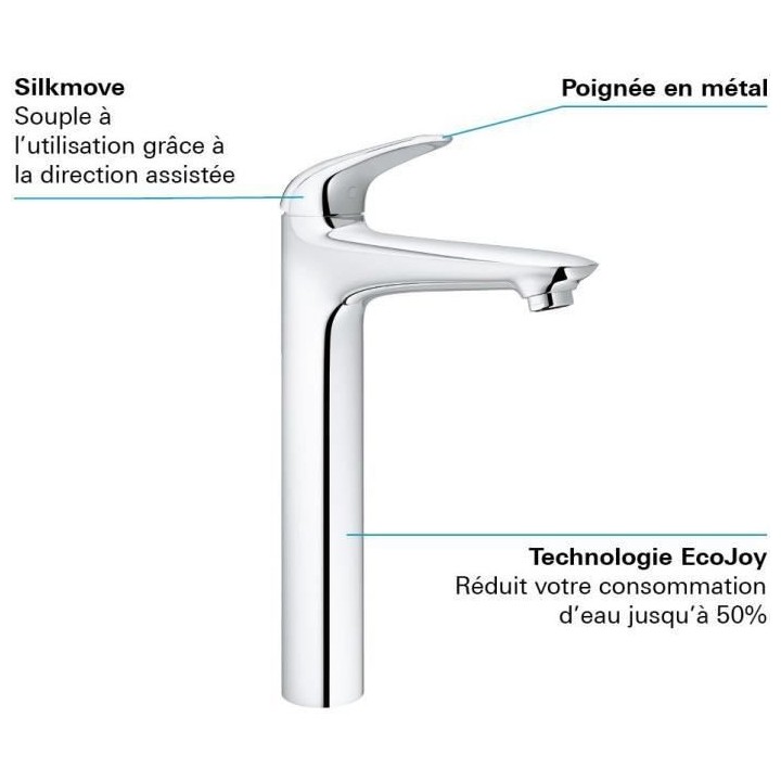 GROHE Mitigeur monocommande Lavabo Taille XL Wave Chromé 23585001