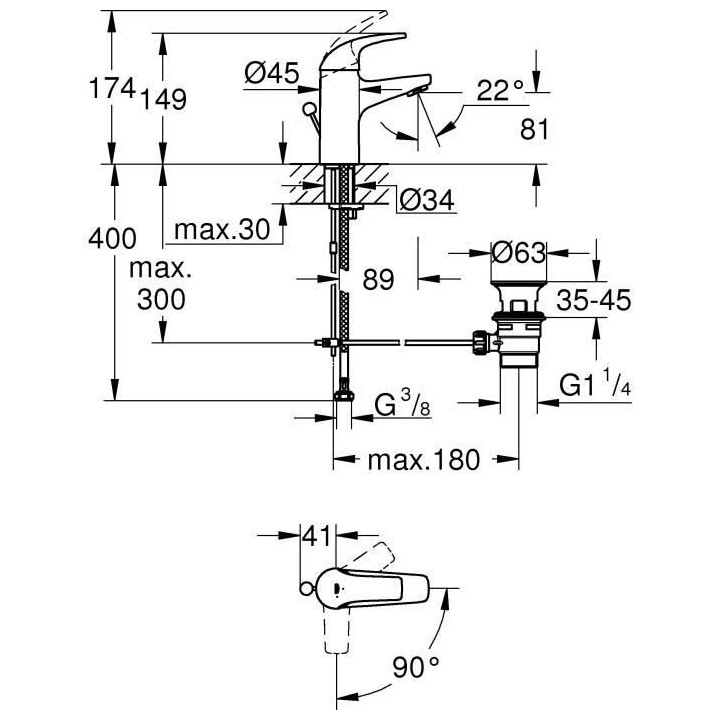 GROHE Mitigeur monocommande lavabo salle de bains Start Curve, taille