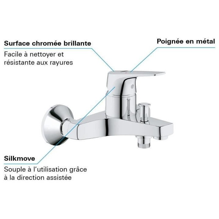 GROHE Mitigeur Bain/Douche Start Flow, montage mural, raccord fileté