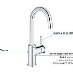 GROHE - Mitigeur monocommande Lavabo - Taille L