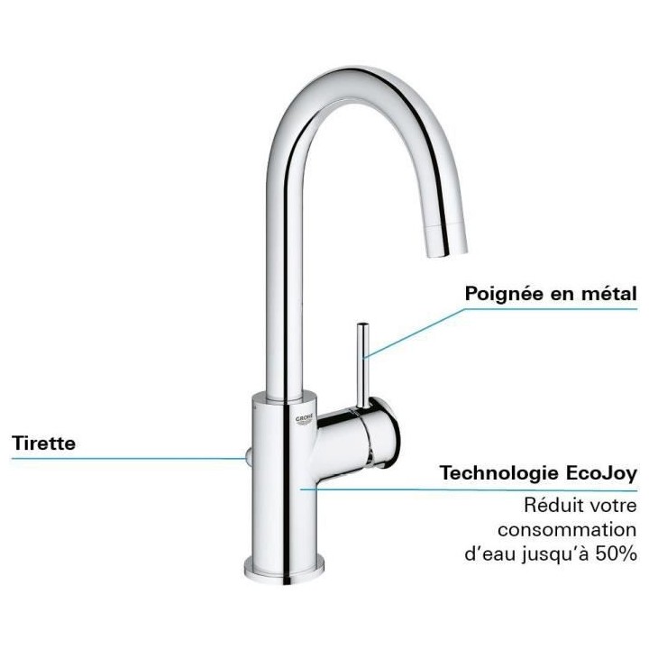 GROHE - Mitigeur monocommande Lavabo - Taille L