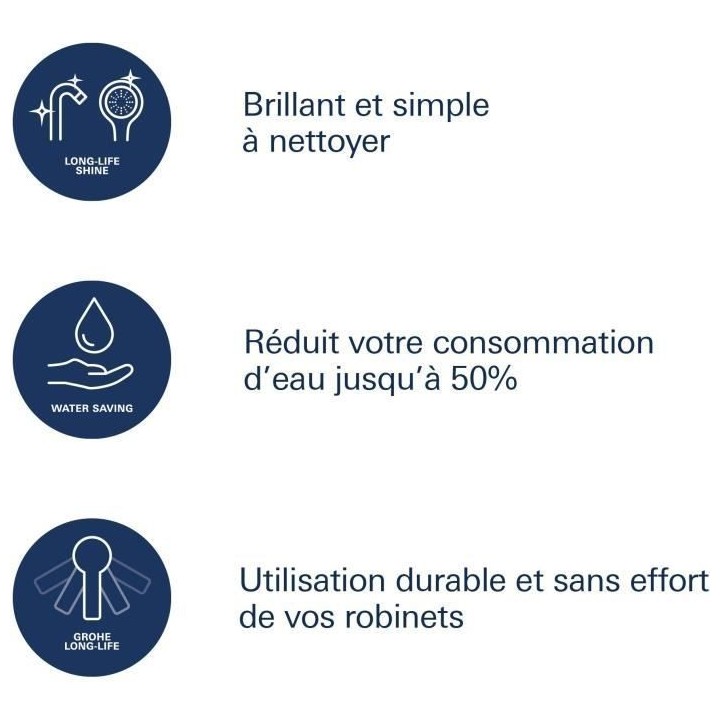 GROHE Mitigeur monocommande Bidet Start Classic, tirette de vidage, mo