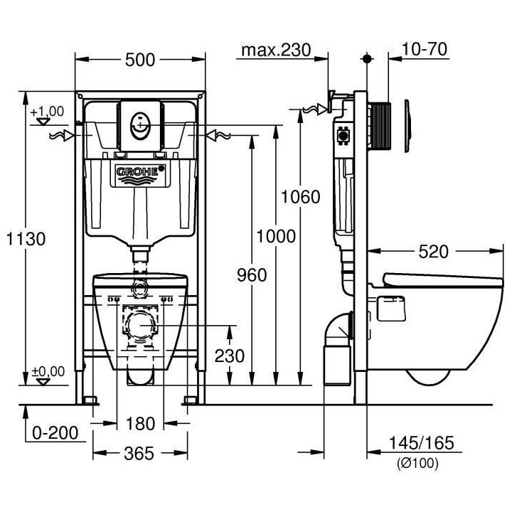 GROHE Pack bundle WC 6L 1,13m 39441000