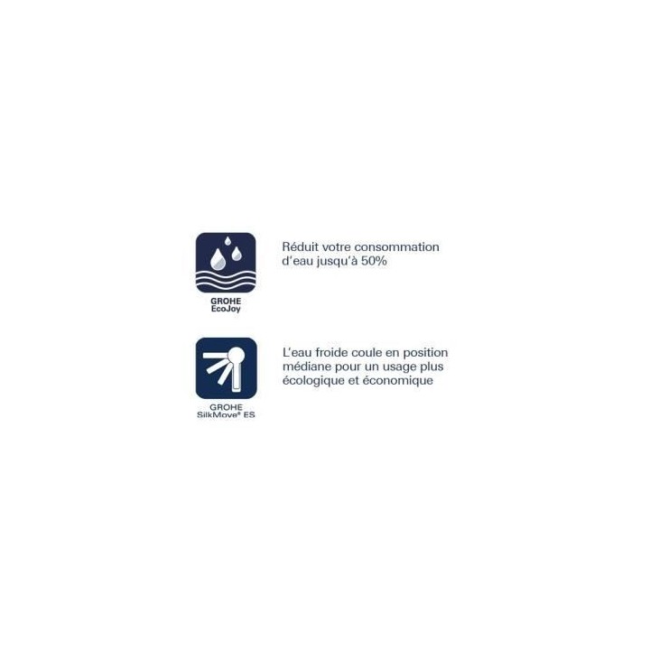 GROHE Mitigeur monocommande Lavabo Taille S Get Blanc 23586LS0