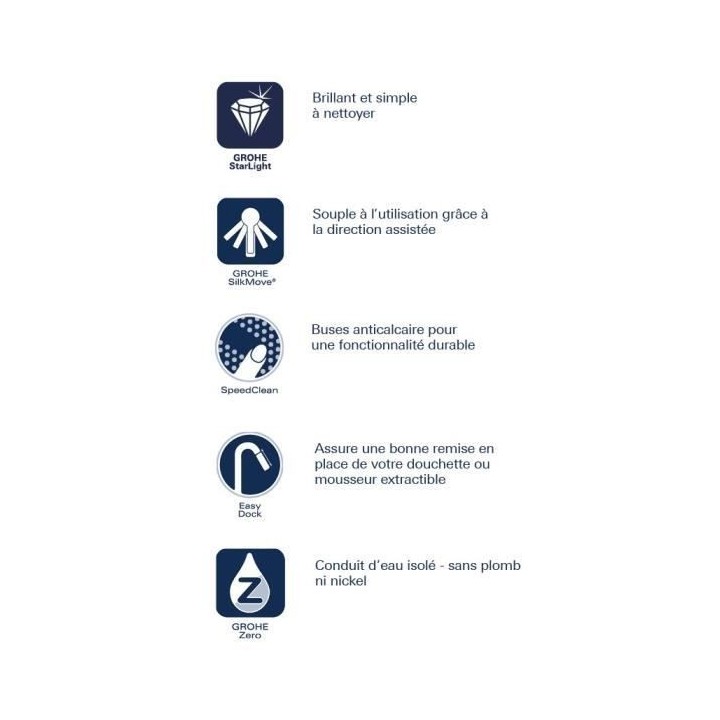 GROHE Mitigeur monocommande Evier Flair Chromé 32455001