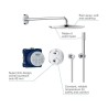 GROHE Ensemble de douche 2 jets Cosmopolitan 310 Grohtherm 34731000- Commande encastrée-Economie d'eau-Anti-calcaire-Chrome